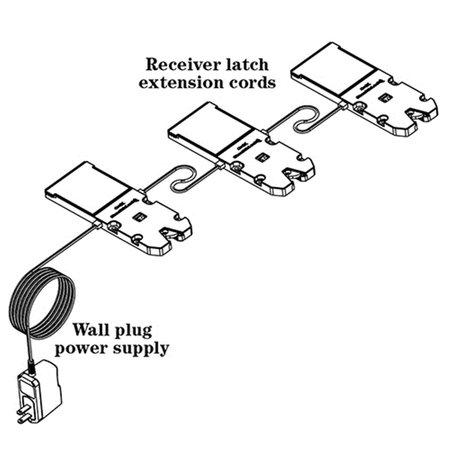 TIMBERLINE LOCKS 5 ft. Powercord To Connect Receivers TI136782